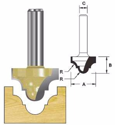 ARDEN ROUTER BIT CLASSICAL PLUNGE 19 X 13 X 6MM